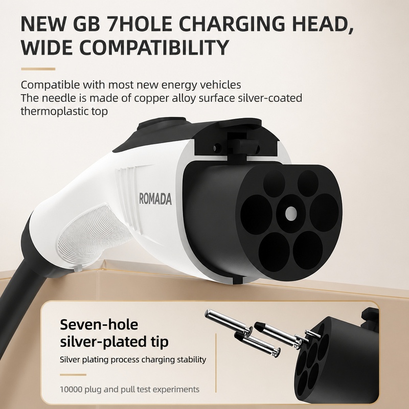 Cargador Portátil para Vehícul - Portable Ev Charger 32A Type 2 Cee Plug reseña y precio
