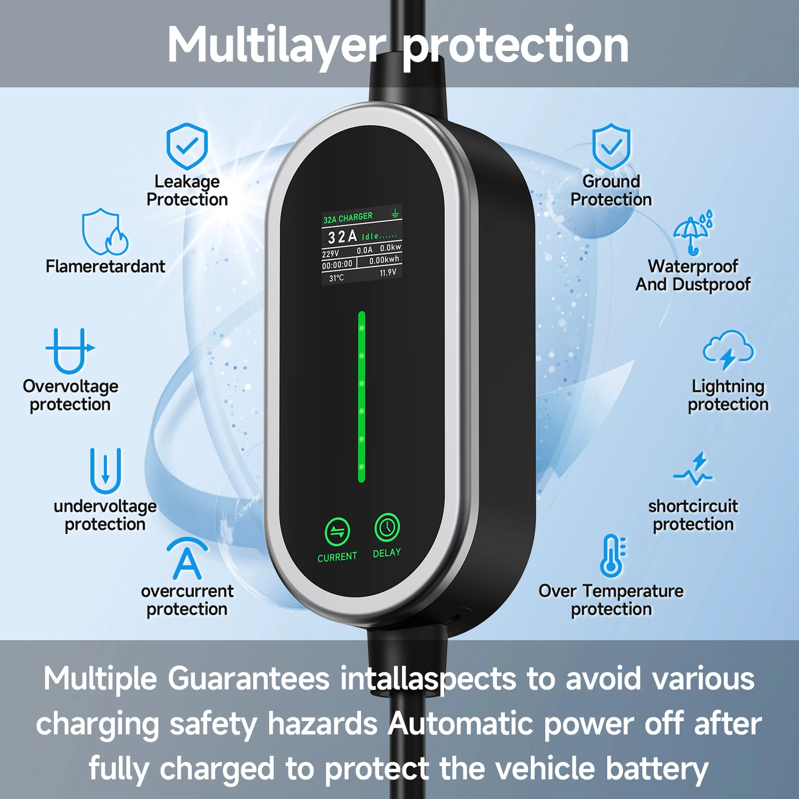 Puppyfc 7KW 32A Type2 cargador - Portable Ev Charger 32A Type 2 Cee Plug reseña y precio